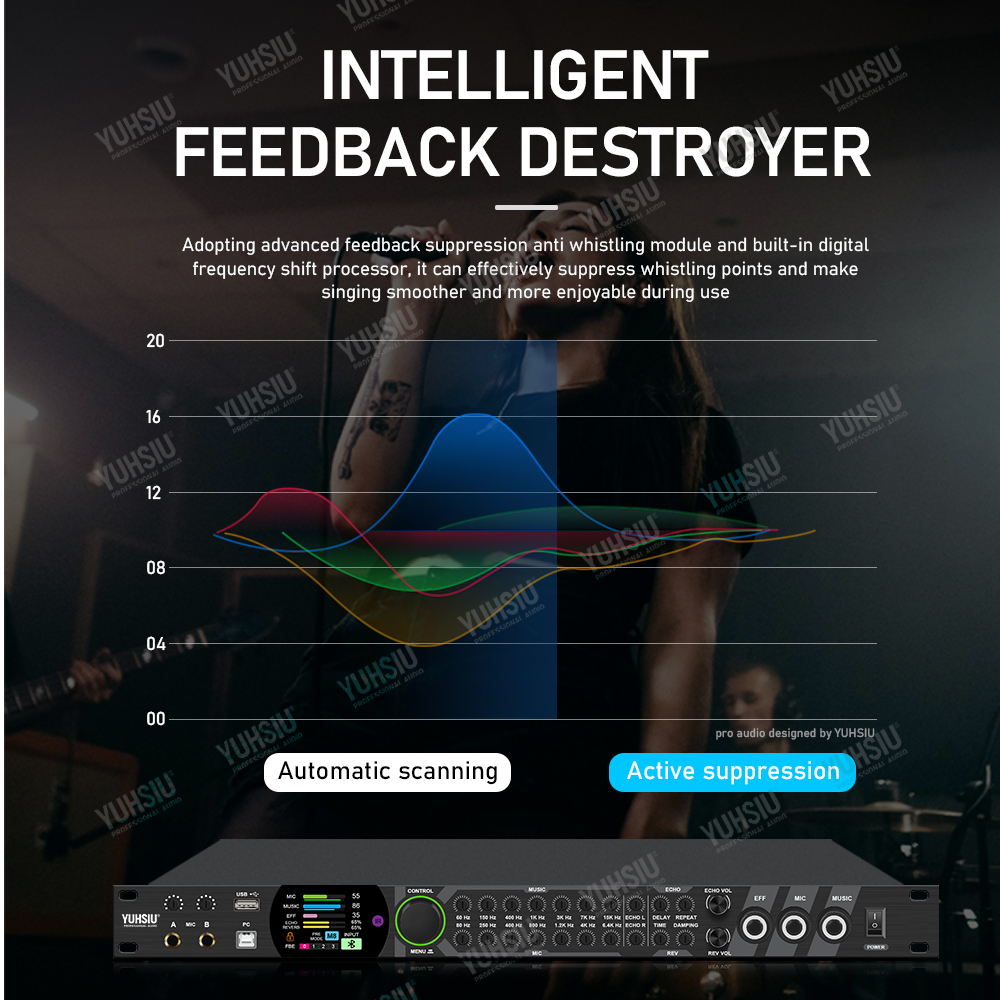 Цифровой процессор эффектов дл – обзор и цена Audio Music Dj